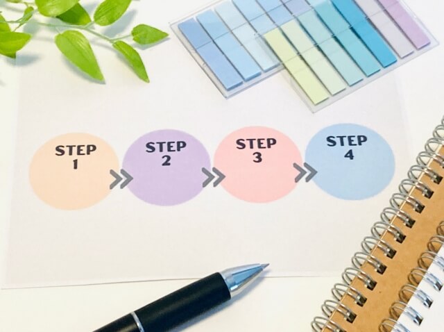 食品工場における衛生管理担当者を育成するためのステップ